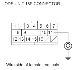 G00511215