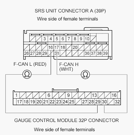 G00511217