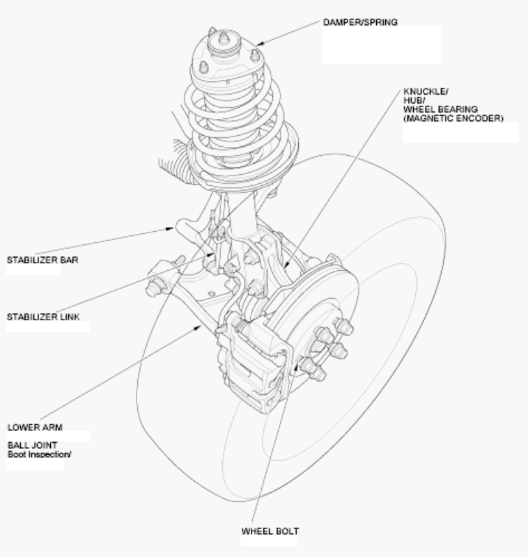 G00511462