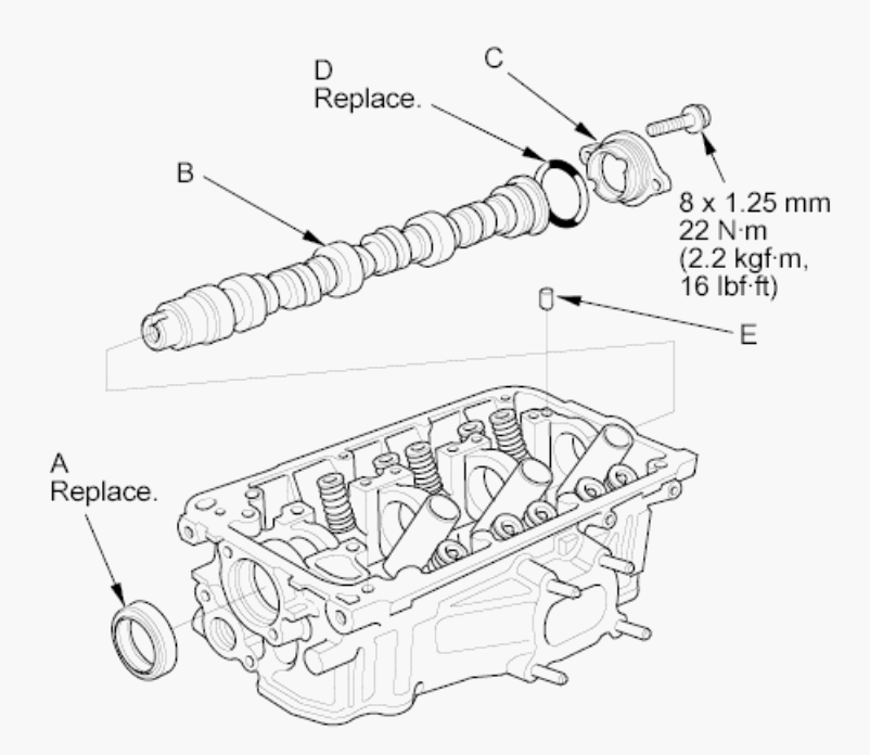 G00511668