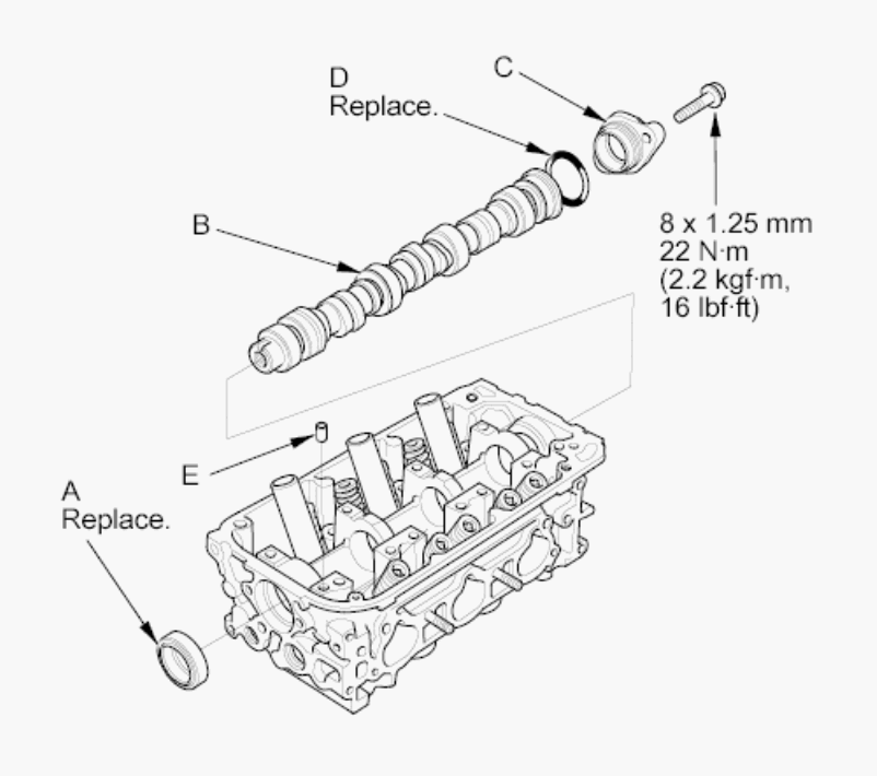 G00511669