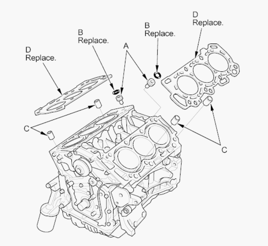 G00511670