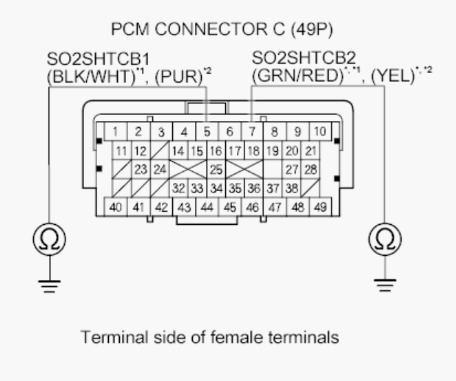 G00512150