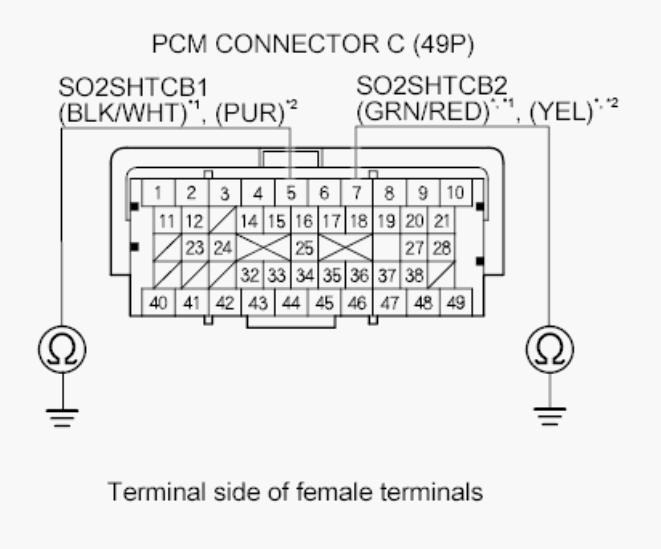 G00512152