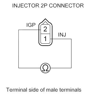 G00514302