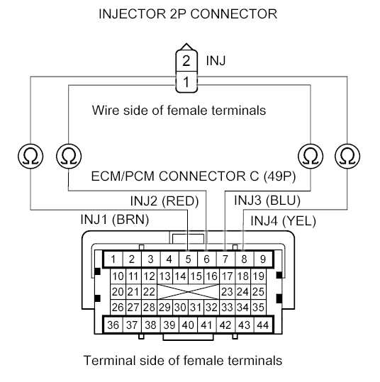 G00514306