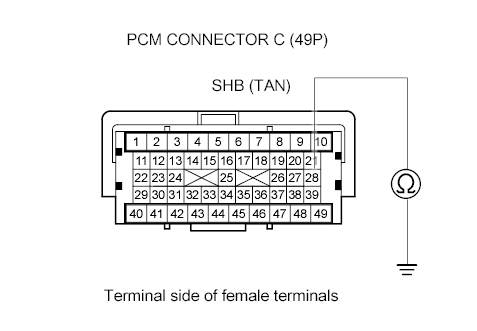 G00522715