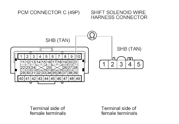 G00522716