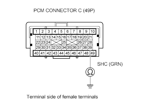 G00522717