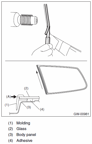 G00522869