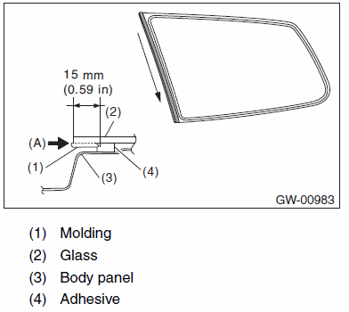 G00522871