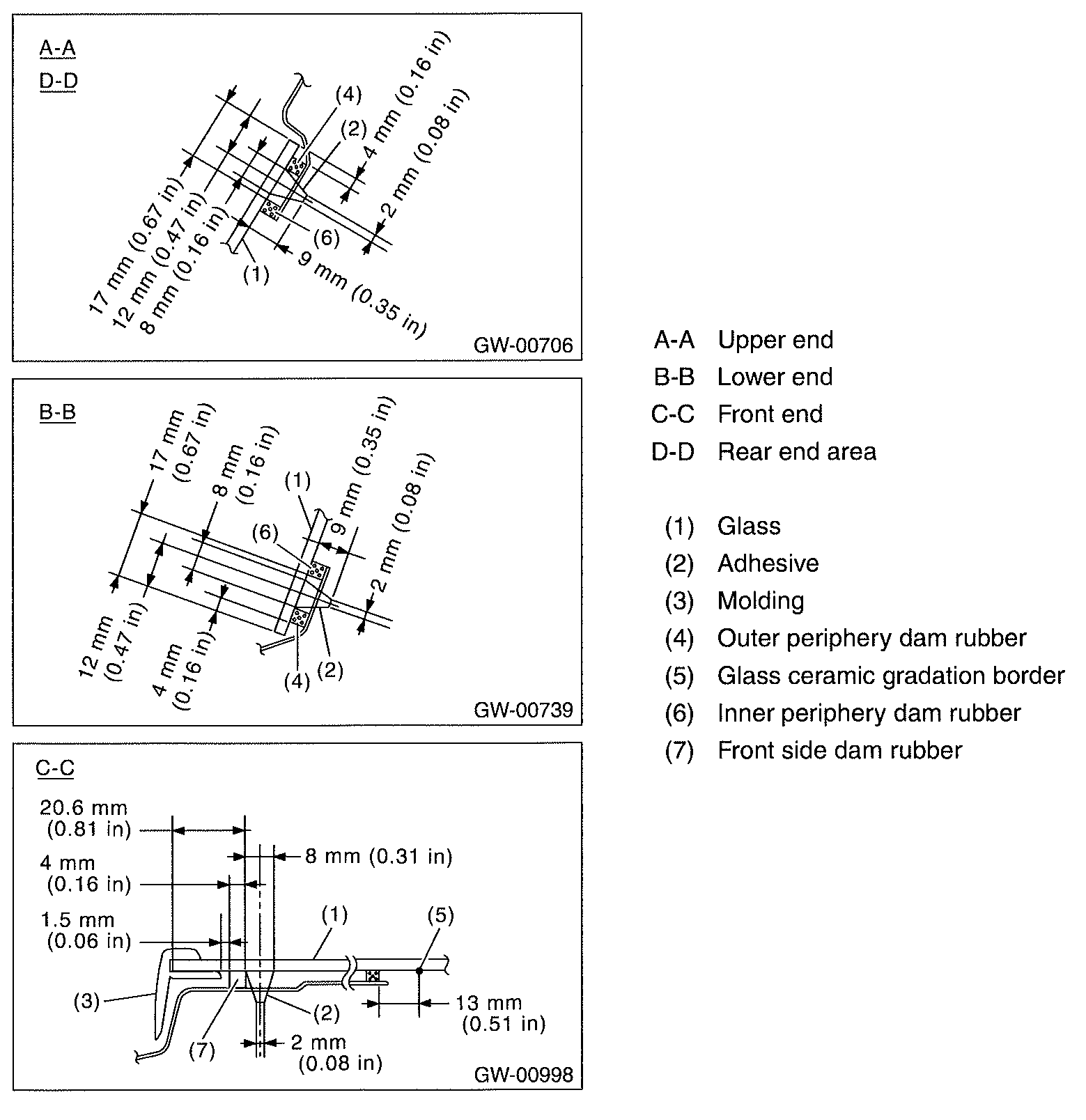 G00522874