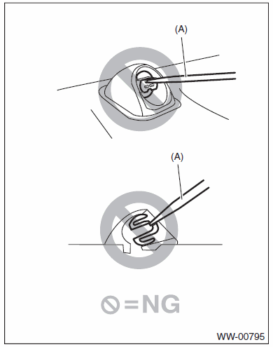 G00522879