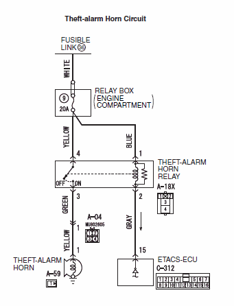 G00527701