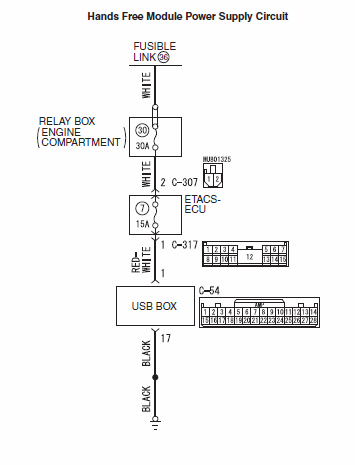 G00527891
