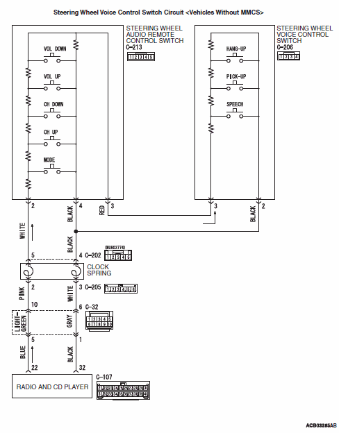 G00527913