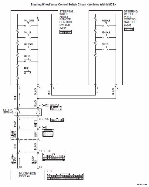 G00527915
