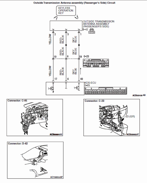 G00528544