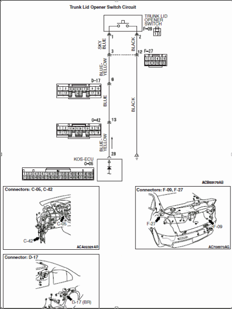 G00529020