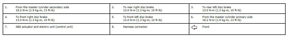 G00534203