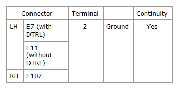 G00535691