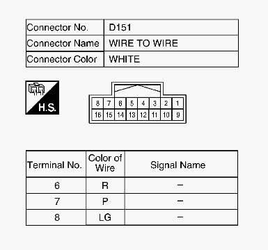 G00537015