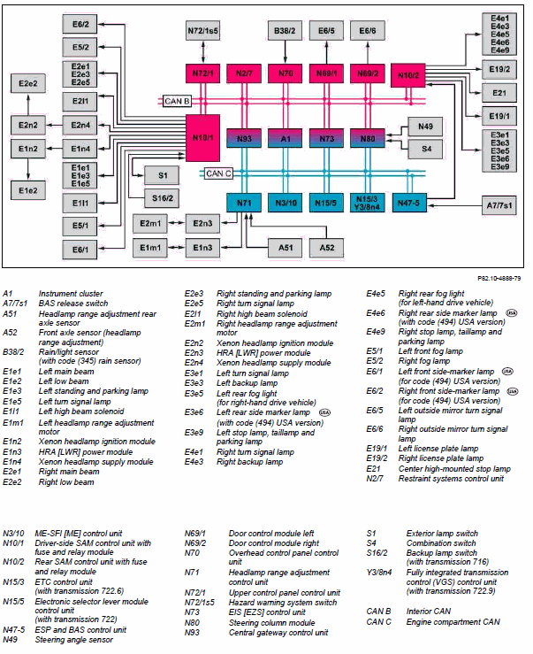 G00541401