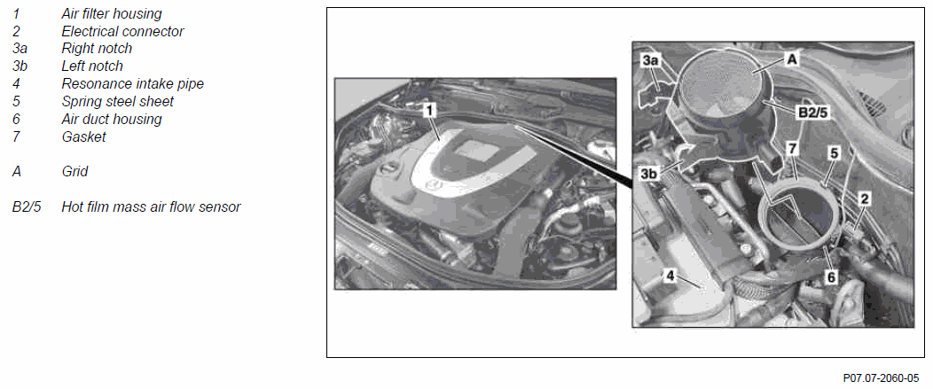 G00544285