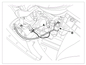 G00547633