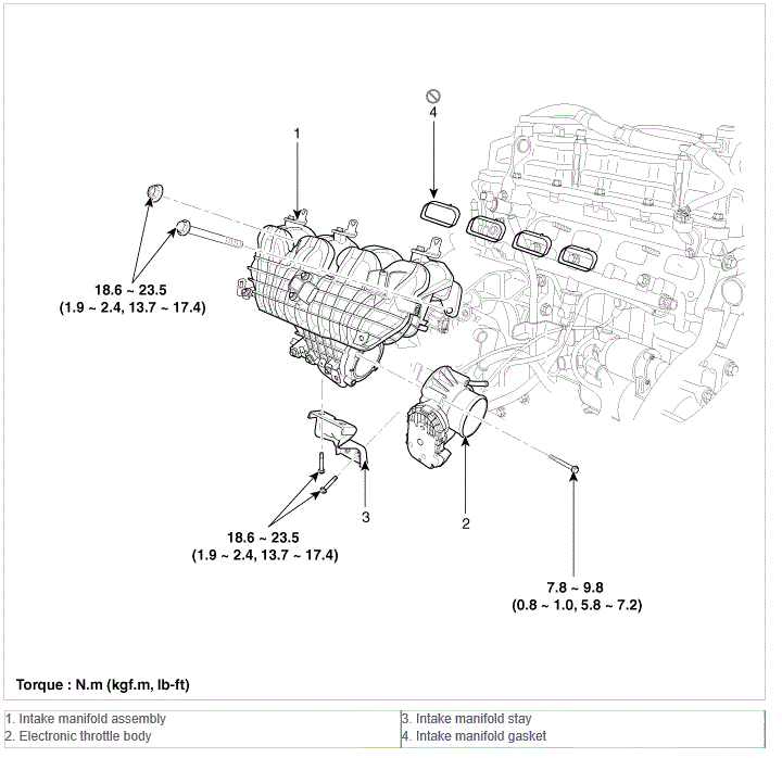 G00549524