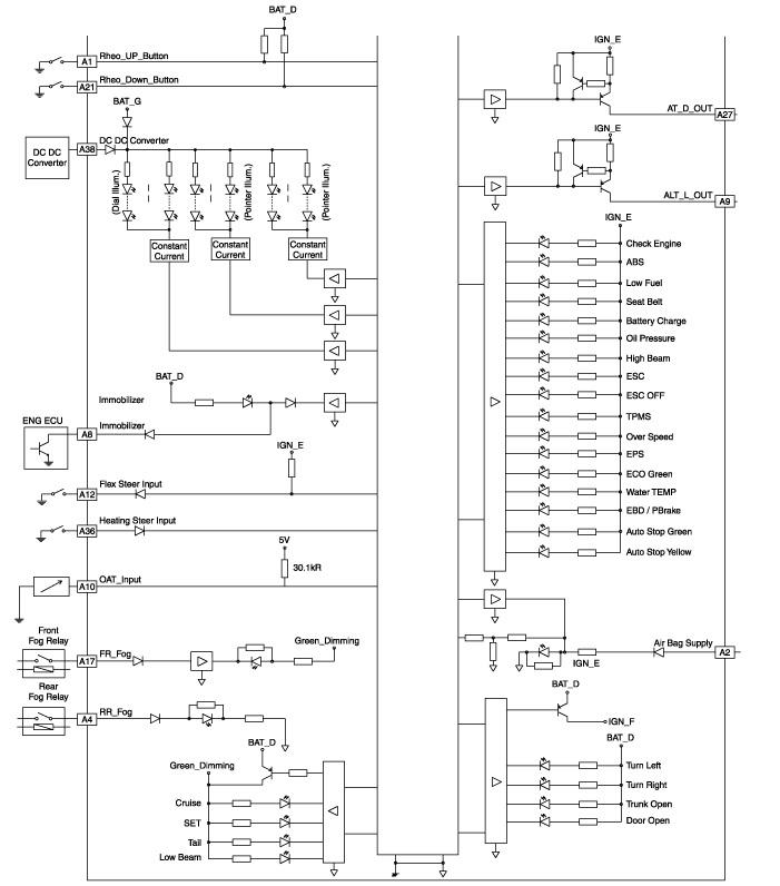 G00561495