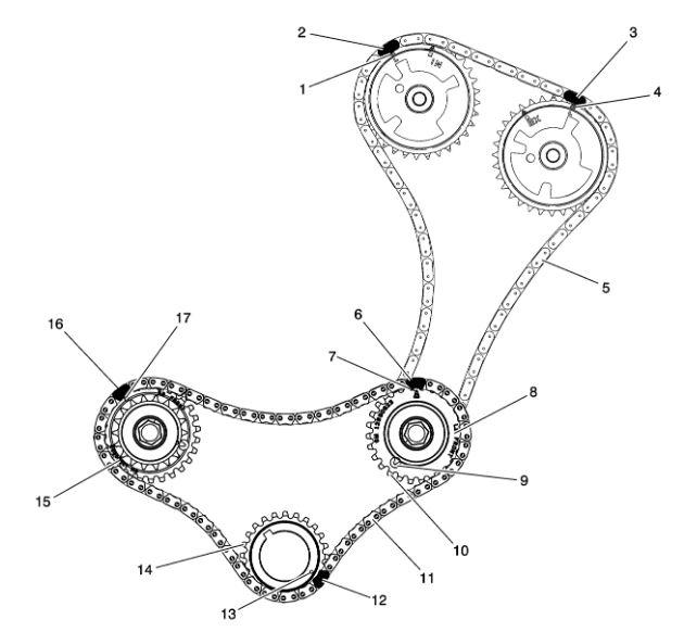 G00577841