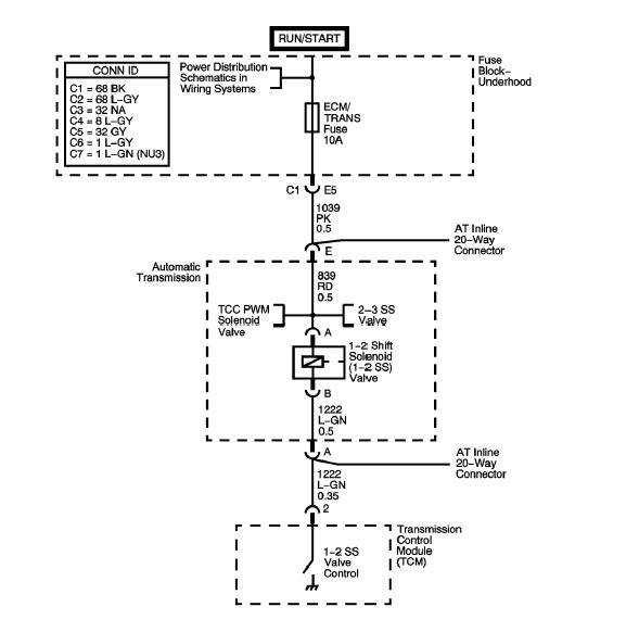 G00580347