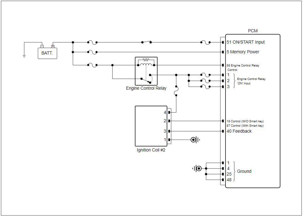 G00612592