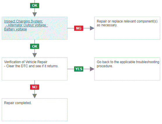 G00617964