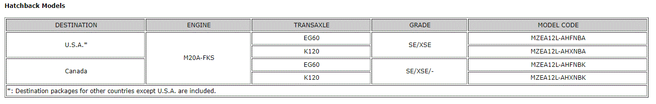 G00637114