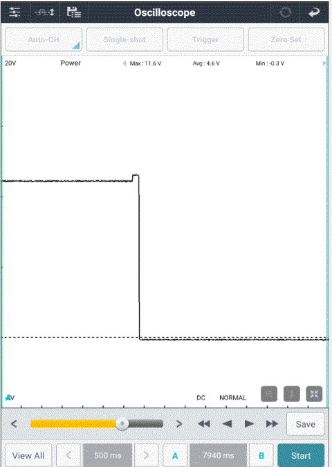 G00671888