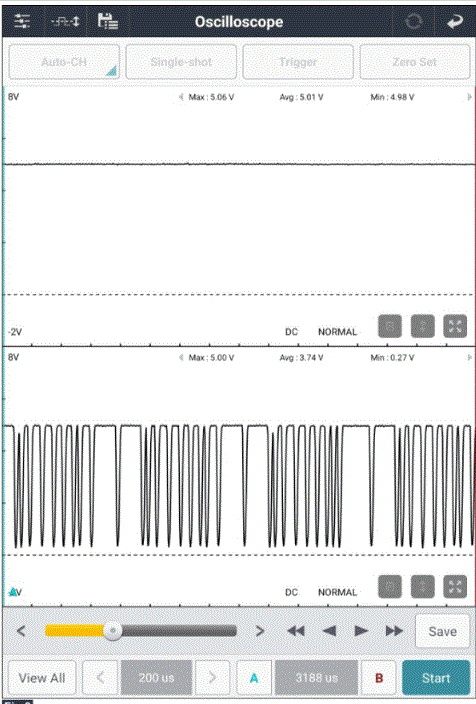 G00671909