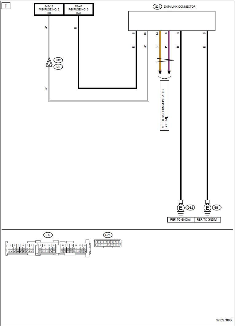 G00687395