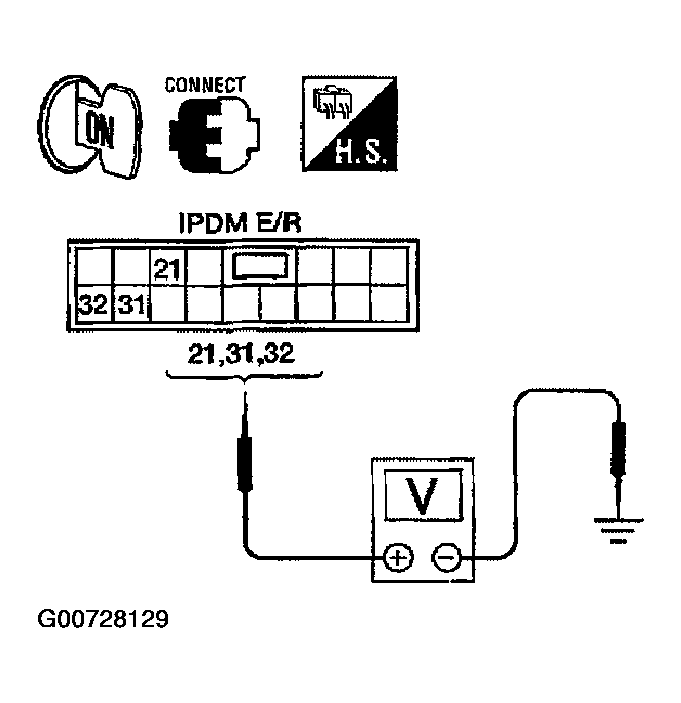 G00728129