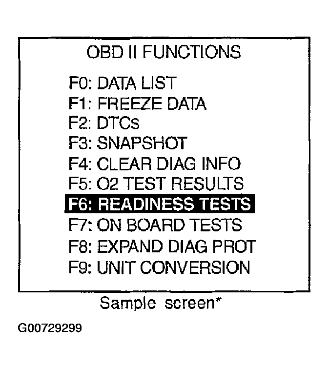 G00729299