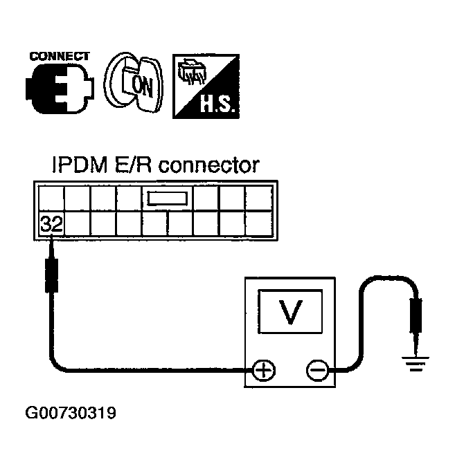 G00730319
