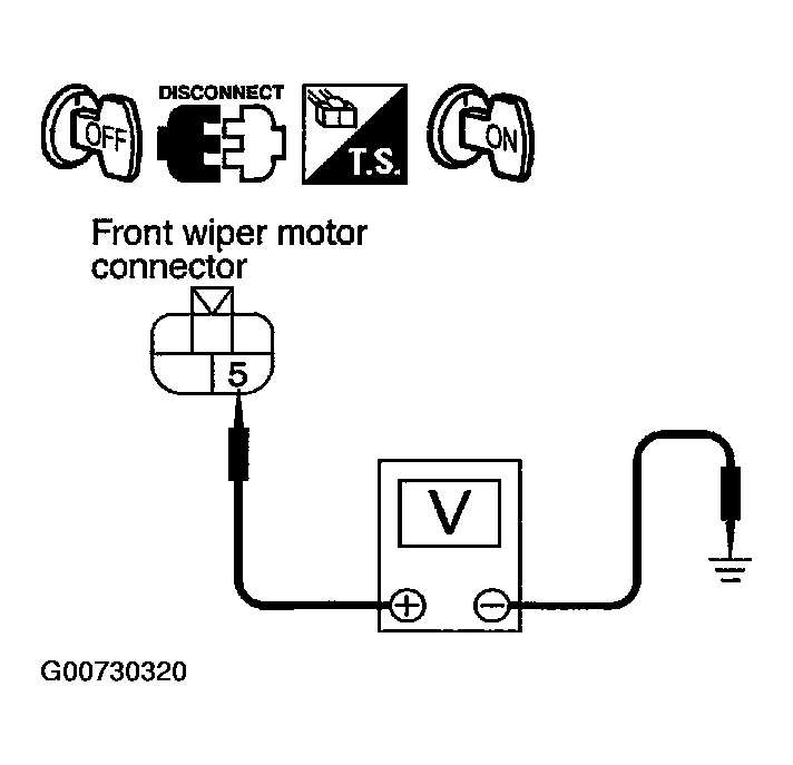 G00730320