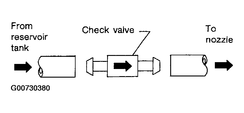 G00730380