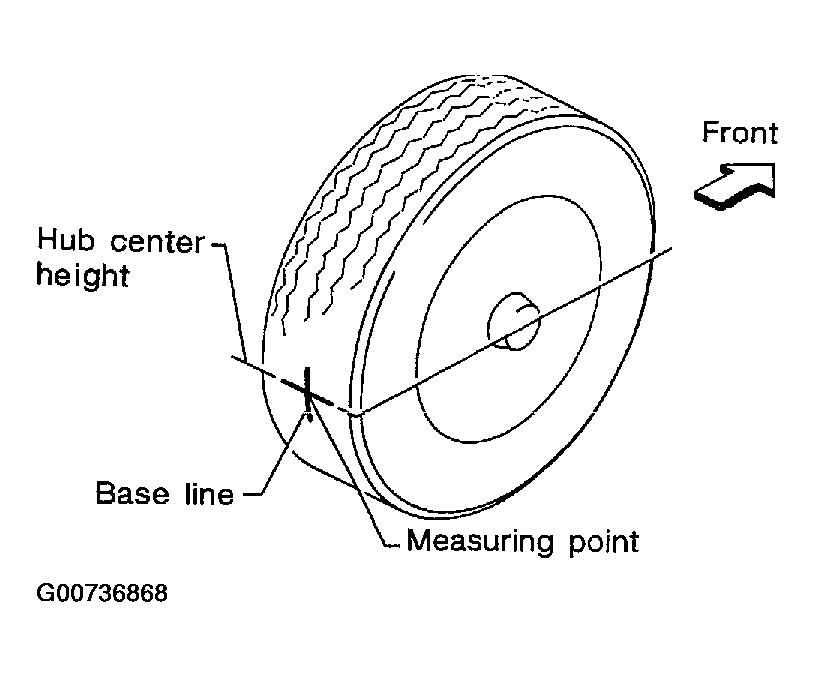 G00736868