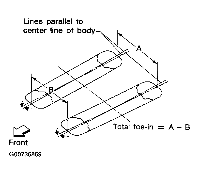 G00736869