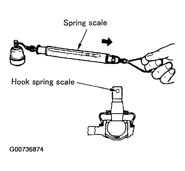 G00736874