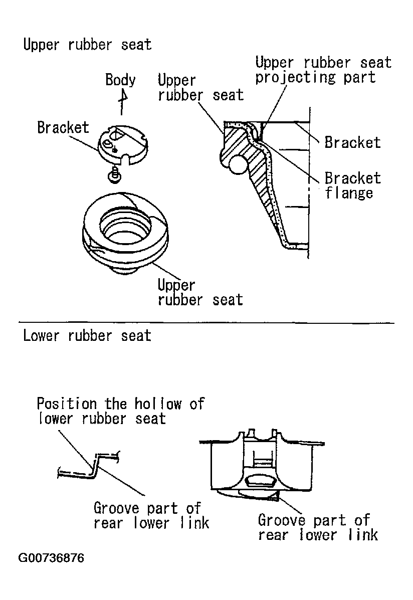 G00736876