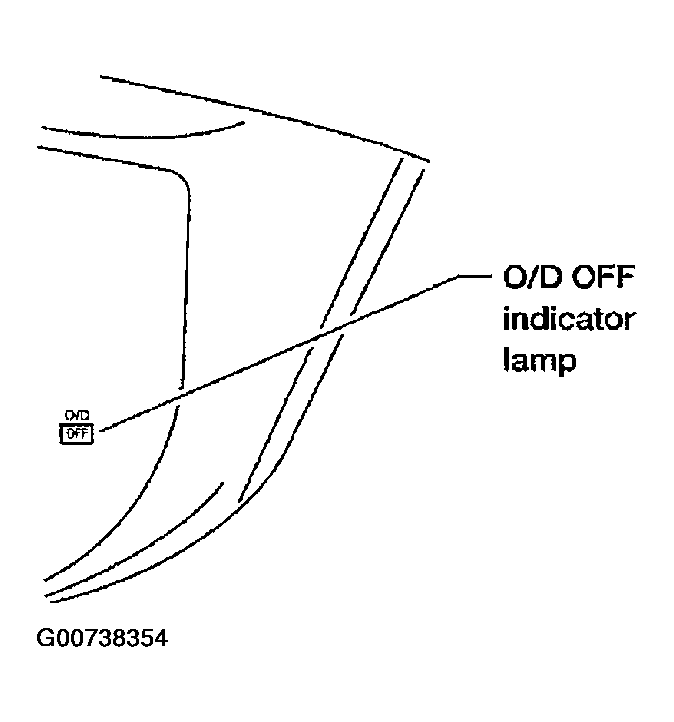 G00738354