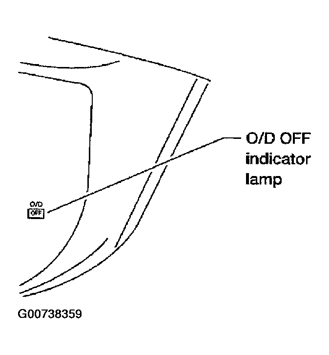 G00738359